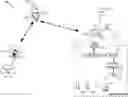 Fig. 01 - Methods and systems for establishing in-flight network traffic policies for personal electronic devices