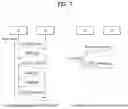 Fig. 07 - Method and apparatus for transmitting and receiving power headroom information in wireless communication system