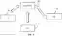 Fig. 07 - DATA TRANSMISSION METHOD AND DEVICE, USER EQUIPMENT, BASE STATION, COMMUNICATION SYSTEM AND STORAGE MEDIUM