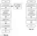 Fig. 19 - Method for differentiating multiple physical downlink shared channel (PDSCH) transmission schemes
