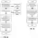 Fig. 20 - Method for differentiating multiple physical downlink shared channel (PDSCH) transmission schemes