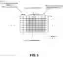 Fig. 06 - User equipments and communication methods for sidelink communication