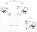 Fig. 01 - MULTIUSER COMMUNICATION METHOD AND DEVICE IN DISTRIBUTED WIRELESS LAN