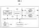 Fig. 03 - MULTIUSER COMMUNICATION METHOD AND DEVICE IN DISTRIBUTED WIRELESS LAN