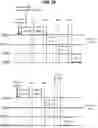 Fig. 29 - MULTIUSER COMMUNICATION METHOD AND DEVICE IN DISTRIBUTED WIRELESS LAN