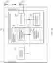 Fig. 19 - User terminal and radio communication method
