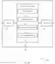 Fig. 09 - Techniques for determining resource assignments for decode and forward relaying via downlink control information