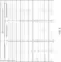 Fig. 10 - User terminal and radio communication method