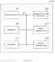 Fig. 14 - User terminal and radio communication method