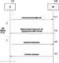 Fig. 01 - Method and device for detecting uplink LBT failure in wireless communication system using unlicensed band
