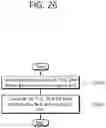 Fig. 27 - Method and apparatus for performing joint transmission in wireless LAN system