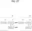 Fig. 28 - Method and apparatus for performing joint transmission in wireless LAN system