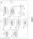 Fig. 10 - GRANT BASED AND CONFIGURED GRANT BASED PUSCH TRANSMISSIONS IN AN UNLICENSED SPECTRUM