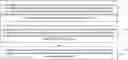 Fig. 01 - Random access method and device