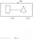 Fig. 11 - Random access method and device