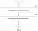 Fig. 07 - Data transmission method and device