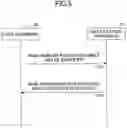 Fig. 06 - User equipment and base station apparatus