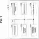 Fig. 10 - User equipment and base station apparatus