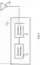 Fig. 10 - Generating preambles for random access in wireless networks