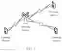 Fig. 02 - Random Access Method And Apparatus