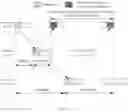 Fig. 03 - Random Access Method And Apparatus