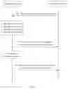 Fig. 05 - Random Access Method And Apparatus