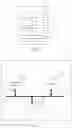 Fig. 07 - Random Access Method And Apparatus