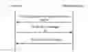 Fig. 01 - Random access method, random access response method, terminal, and network device
