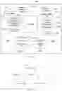 Fig. 12 - Random access method, random access response method, terminal, and network device