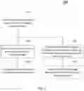 Fig. 04 - Method and apparatus for random access