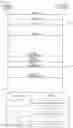 Fig. 16 - Communication apparatus and communication method