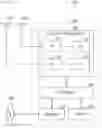 Fig. 20 - Communication apparatus and communication method