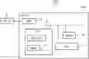 Fig. 01 - Communication method in vehicle system and communication management method in in-vehicle network