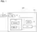 Fig. 02 - Communication method in vehicle system and communication management method in in-vehicle network