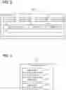 Fig. 03 - Communication method in vehicle system and communication management method in in-vehicle network