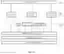 Fig. 10 - System and method for ultra low latency wireless media streaming