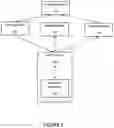 Fig. 03 - WIFI queueing and connection management