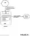 Fig. 05 - WIFI queueing and connection management