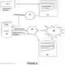Fig. 07 - WIFI queueing and connection management