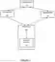 Fig. 08 - WIFI queueing and connection management