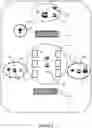 Fig. 10 - WIFI queueing and connection management