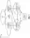Fig. 02 - Systems and methods for optimizing dual connectivity network environments