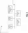 Fig. 04 - Systems and methods for optimizing dual connectivity network environments