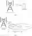 Fig. 02 - SUL configuration method and communication apparatus