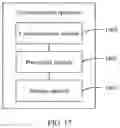 Fig. 12 - SUL configuration method and communication apparatus