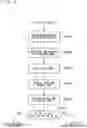 Fig. 07 - Communication system, base station device and communication terminal device