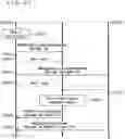 Fig. 25 - Communication system, base station device and communication terminal device