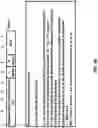 Fig. 31 - Network initiated release assistance information