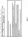 Fig. 32 - Network initiated release assistance information