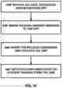 Fig. 35 - Network initiated release assistance information